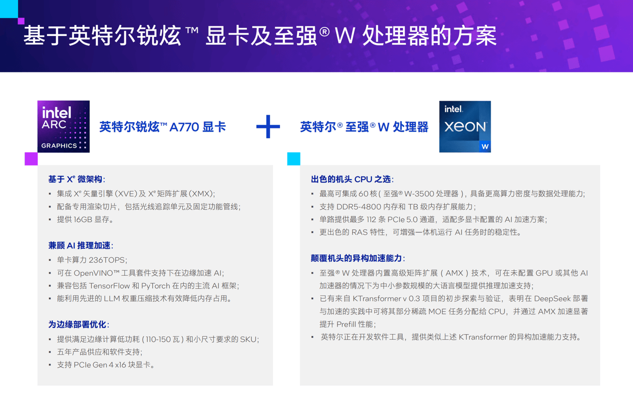 塞进这款游戏卡价格砍掉一个数量级凯发k8国际娱乐首选大模型一体机(图4)
