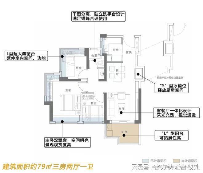 制27班学校 。周边还有东兴外国语学校K8凯发登录远洋天祺西侧规划有1所九年(图2)