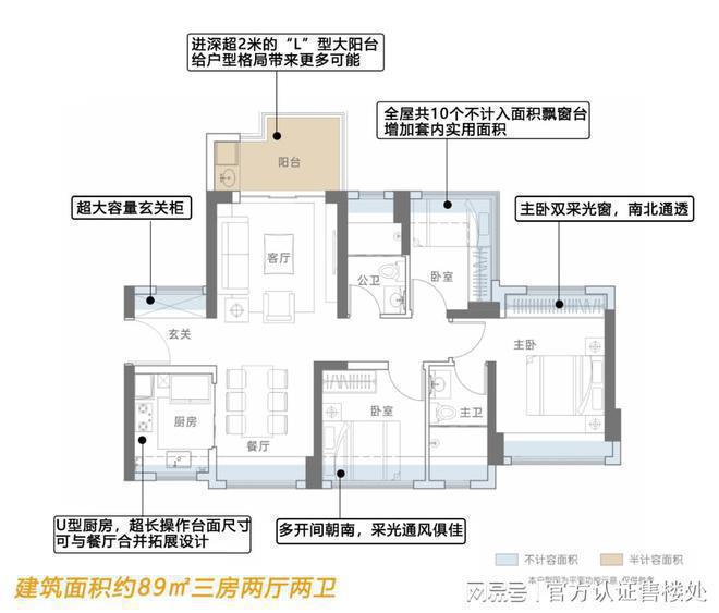制27班学校 。周边还有东兴外国语学校K8凯发登录远洋天祺西侧规划有1所九年(图5)