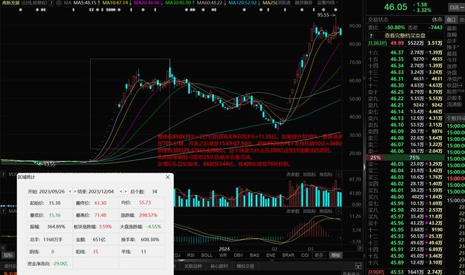 ！华为昇腾营收占比 50%+信创市占率第一k8凯发国际入口章盟主392亿豪赌蛇吞象(图2)