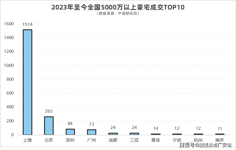 您-小区环境-户型-价格-地址-楼盘详情-周边配套-售楼处电话-交房时间凯发k8国际金陵华庭(售楼处)网站-金陵华庭销售中心(营销中心)楼盘欢迎(图23)
